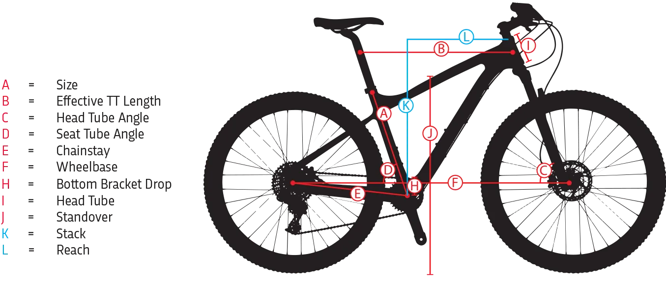 Рама s велосипед. Размер рамы велосипеда Jamis Trail x2. Размер рамы велосипеда Jamis Trail x2 femme. Ростовка велосипеда 27,5 колеса рама 19. 13 Рама велосипеда ростовка.